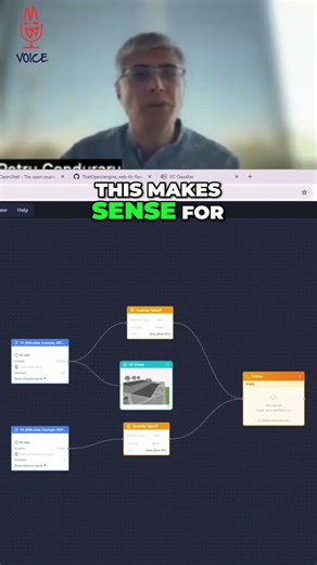Enhancing Filtering with Custom Properties #shorts