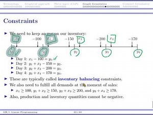 [OR1-Modeling] Lecture 2: Linear Programming #9 Simple LP formulation: Production and inventory