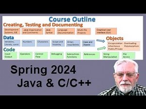 Welcome to SJCC Spring 2024 Java and C/C++ Programming classes