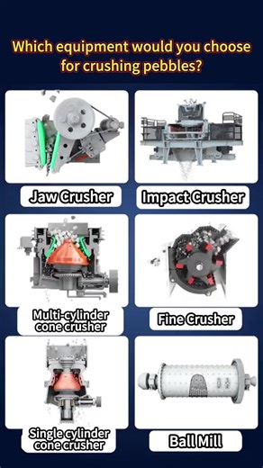 Devices for Crushing Pebbles Effectively