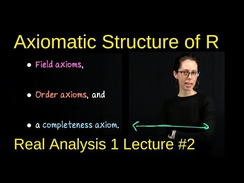Axiomatic Structure of R, Real Analysis 1