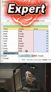 Excel Expert Trick | Enter Multiple Phone & Fax Numbers in Excel | Office Excel Pro