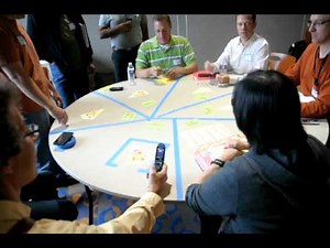 agile42 Kanban Pizza Game @ ACCUS