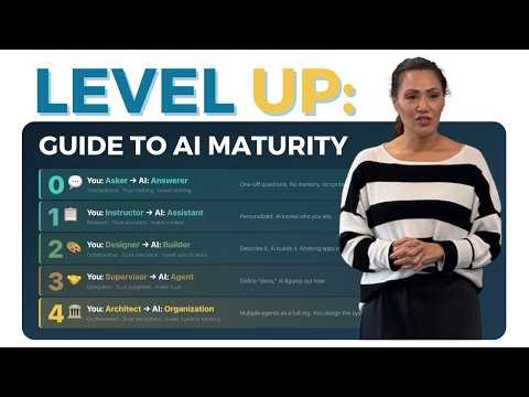 Level Up: A Founder's Guide to AI Maturity by Miki Hardisty