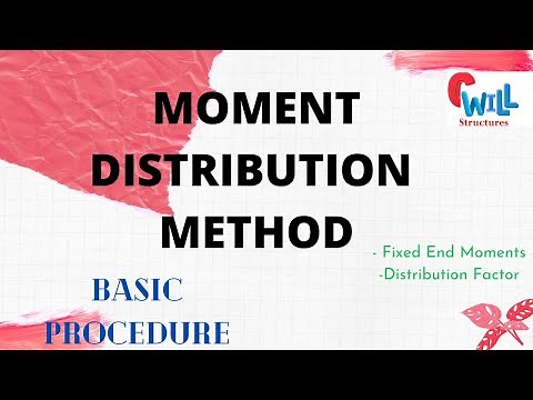 Moment Distribution Method: Basic procedure