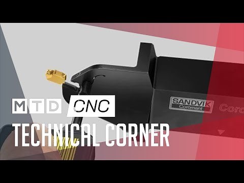 Sandvik Coromant CoroCut QF Face Grooving System