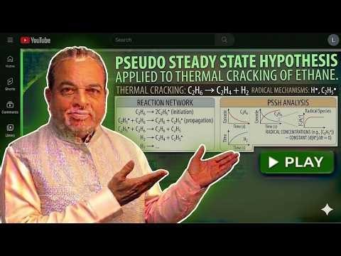 POLYMER 2 Ethane Pyrolysis and Chain Mechanisms