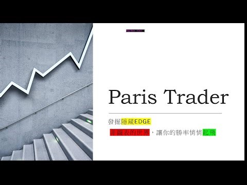 投資像玩Blackjack？3個隱藏技巧讓你期貨投機勝率翻倍! ParisTrader周會堂第4堂