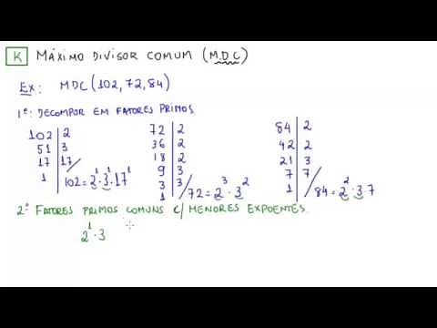 Máximo divisor comum (MDC) - Matemática básica