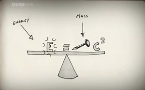 Beautiful Equations: Documentary Explores the Beauty of Einstein & Newton’s Great Equations
