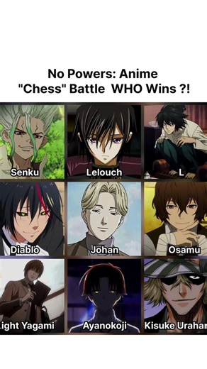 No Powers, Only Brains 🧠🔥 Anime Chess Battle – Who Wins?!