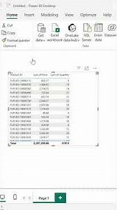 SUMX() function in Power BI