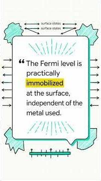 Real World vs Ideal: Where Semiconductors Fall Apart #engineering #physics