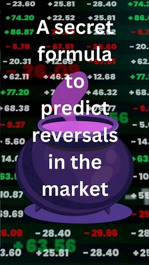 Secret to predict market reversals | Fibonacci golden zone reversal