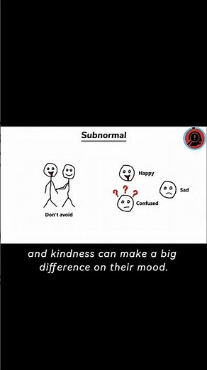 Subnormal Intelligence – How the Brain Works 🧠 #IQ #shorts