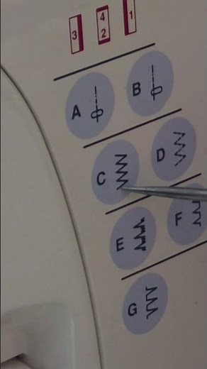 Sewing Stretch Lace Trim