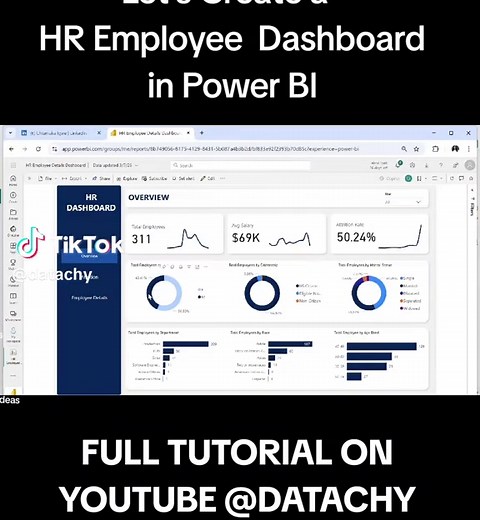 Power BI HR Dashboard Tutorial: Employee Analytics Guide