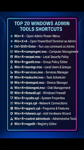 💻 Master Windows Like a Pro! Top 20 Admin Tools Shortcuts every IT enthusiast should know. Boost your productivity and manage your system like a boss! 🚀 👉 Which shortcut is your favorite? Comment below! #WindowsTips #AdminTools #TechHacks #fblifestyle #ShortcutKeys #WindowsAdmin #ITSupport #SystemAdmin #TechSavvy #ProductivityBoost #WindowsShortcuts #TechLife #ITPro #GeekMode #ComputerTips #TechGuide | Tech Whiz Ajith