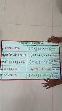 B.ed modal matching board for 8th maths