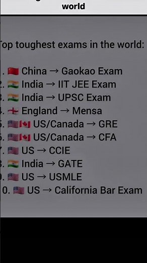 Top 10 Hardest Exams in the World 🌍 | Extreme Exam Difficulty.