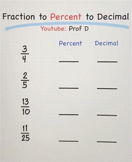 Converting fraction to percent and decimal! | Prof D
