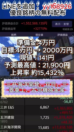 4月に| 絶対に仕込む日本株| #株式投資 #日本株 #株式 #資産形成40代 #資産形成50代 #日本株投資 #株 #株価