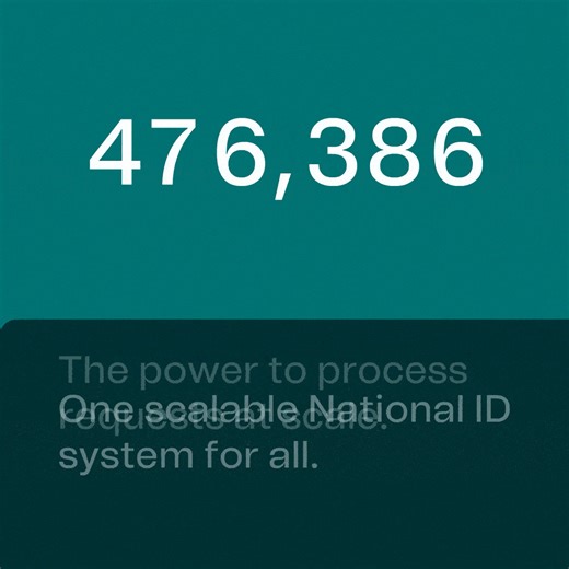 922 reactions · 38 shares | Scale seamlessly from registration to real-time authentication. A robust National ID system powers millions of secure transactions daily. | Unisys | Facebook