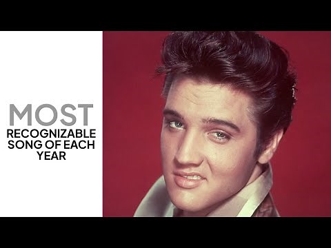 most recognizable song each year of the past 100 years (2023 version)
