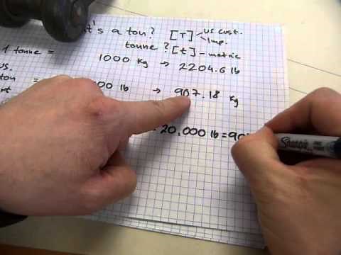 What`s a Ton? A tonne?