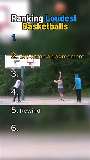 Ranking Loudest Basketballs Explosions!