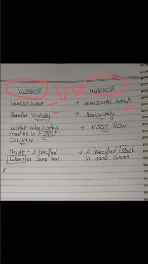 VLOOKUP vs HLOOKUP in MS EXCEL #msexceltutorial #kvs2025 #computereducation #nvs2025 #ict #computer
