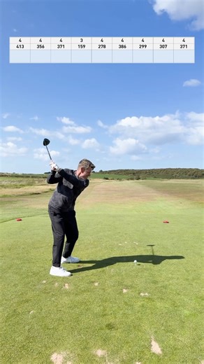 2.4K views | Links golf and sea breeze ⛳️ Come play 9 holes at Dunstanburgh Castle Golf Course with Tom Irwin, one of the most stunning spots in Northumberland! | National Club Golfer | Facebook