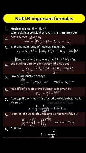 Nuclei Formulas | Class 12 |EAMCET / NEET PHYSICS