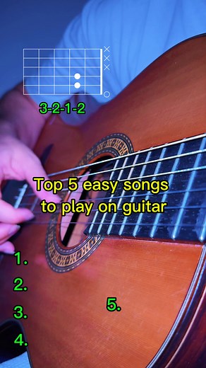 Top 5 Easy Songs to Play on Guitar for Beginners