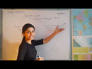 Endomembrane system | Cell membrane and Cell wall | Biology Crash Course |