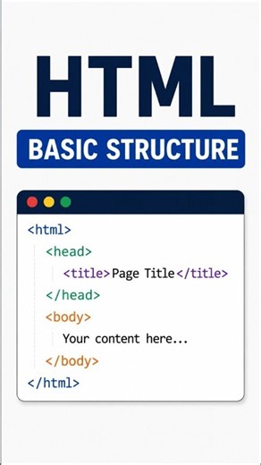 Basic Structure Of HTML👆🏻#shorts #coding #html #S2TechAcademy