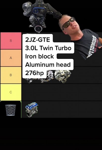 Ranking 5 Popular JDM Engines: A Comprehensive Guide