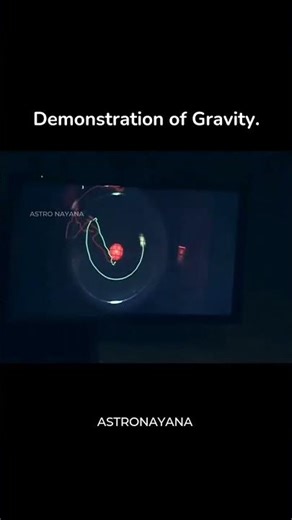 Demonstration Of Gravity... #gravity #demonstration