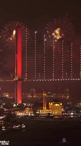 8.6K views · 634 reactions |  | Tourism in Turkey | Facebook