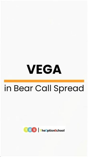 VEGA? Bear Call Spread is the FIX ! Watch FULL VIDEO ! #niftyoptions #bearcallspread
