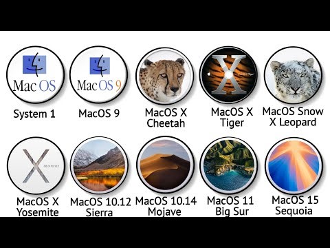 Every Mac OS version explained in 11 Minutes