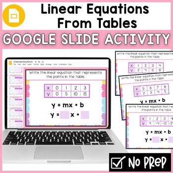 Write Linear Equations from Tables  | Google Slides™