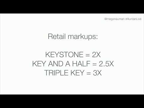 How to Price Your Wholesale Goods for Retailers