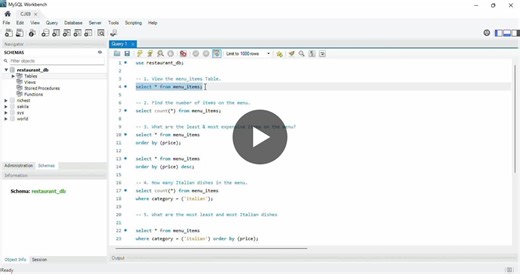 Restaurant Data Analysis with SQL | Jai Akash Venkatesh posted on the topic | LinkedIn