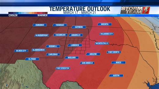 Dry and Breezy Weather Pattern Expected to Continue