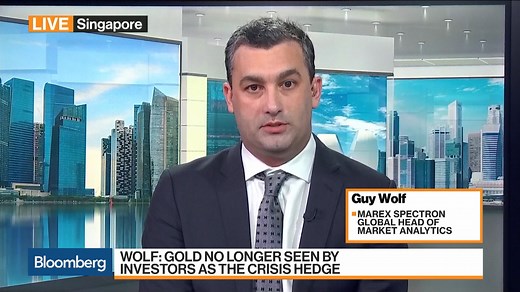 Bull Market for Base Metals to Run for a Number of Years, Marex Spectron's Wolf Says