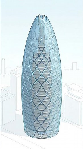 This Skyscraper Looks Curved… But It Isn’t | Gherkin Explained #construction #engineering