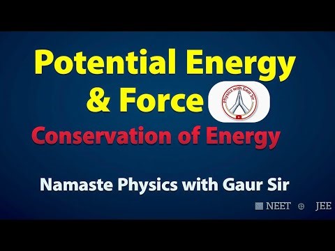 WPE - MECHANICAL ENERGY CONSERVATION BY NAMASTE PHYSICS WITH GAUR SIR