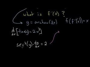 CLEP Calculus: Inverse Trigonometric Functions
