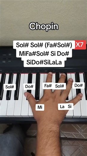 Chopin Nocturne No 20 piano tutorial Fácil #chopin #nocturne #pianotutorial | Ponchopiano